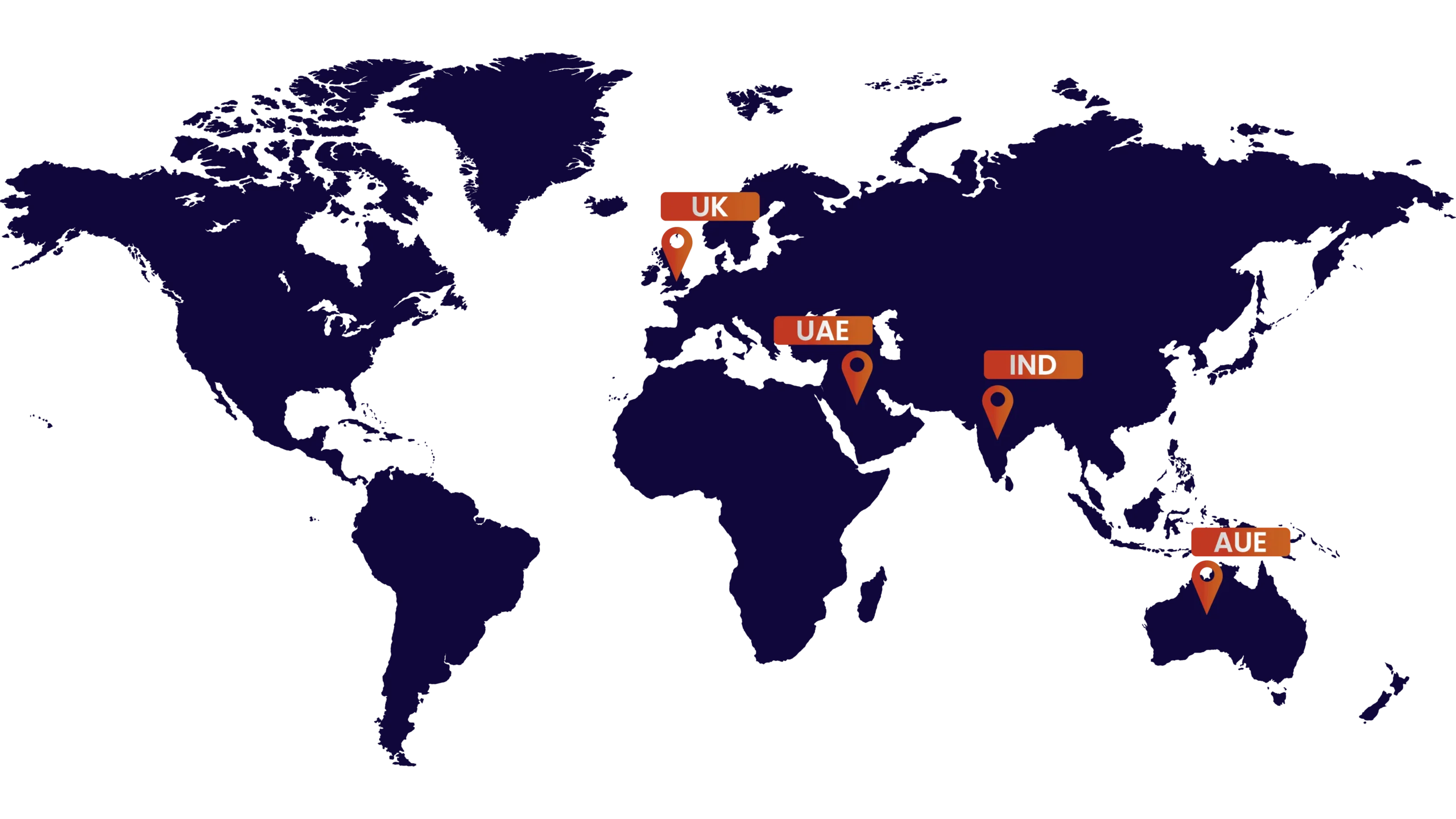 Top Digital Marketing Agency Kerala | Best Digital Marketing Company Kerala