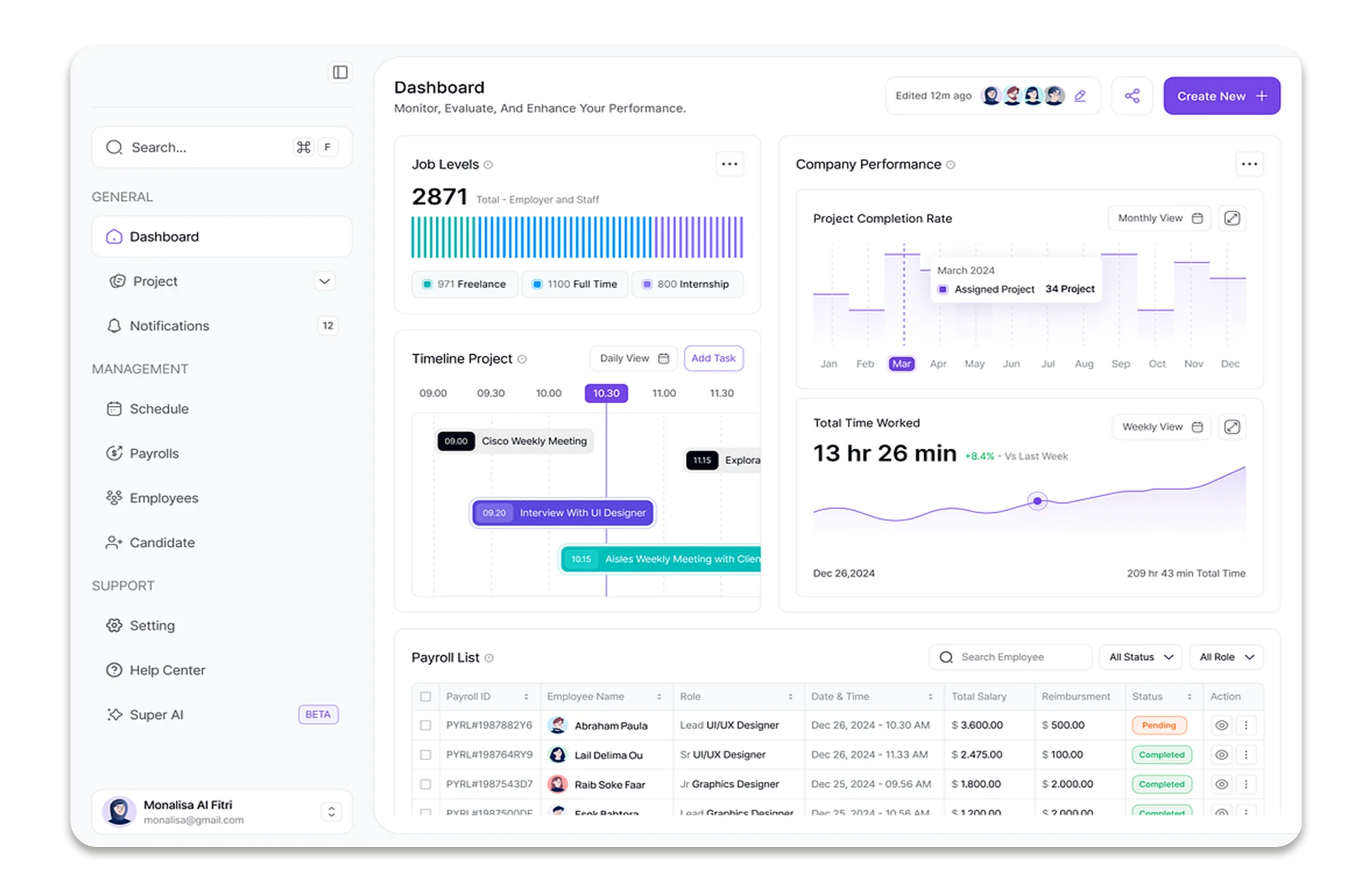 company management system software | Efficient Management System
