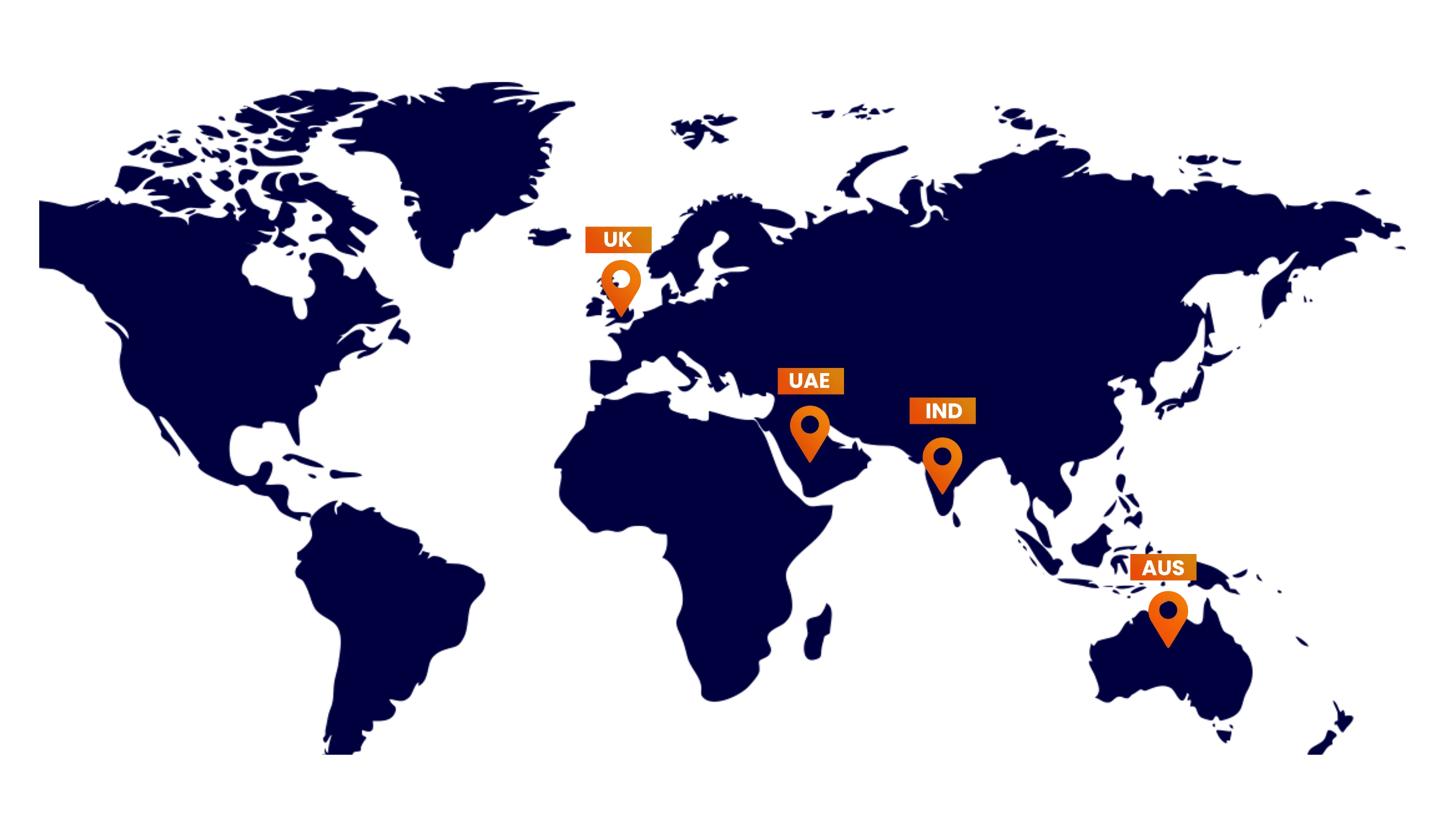 Branches of Zenerom Digital Marketing Company Kerala