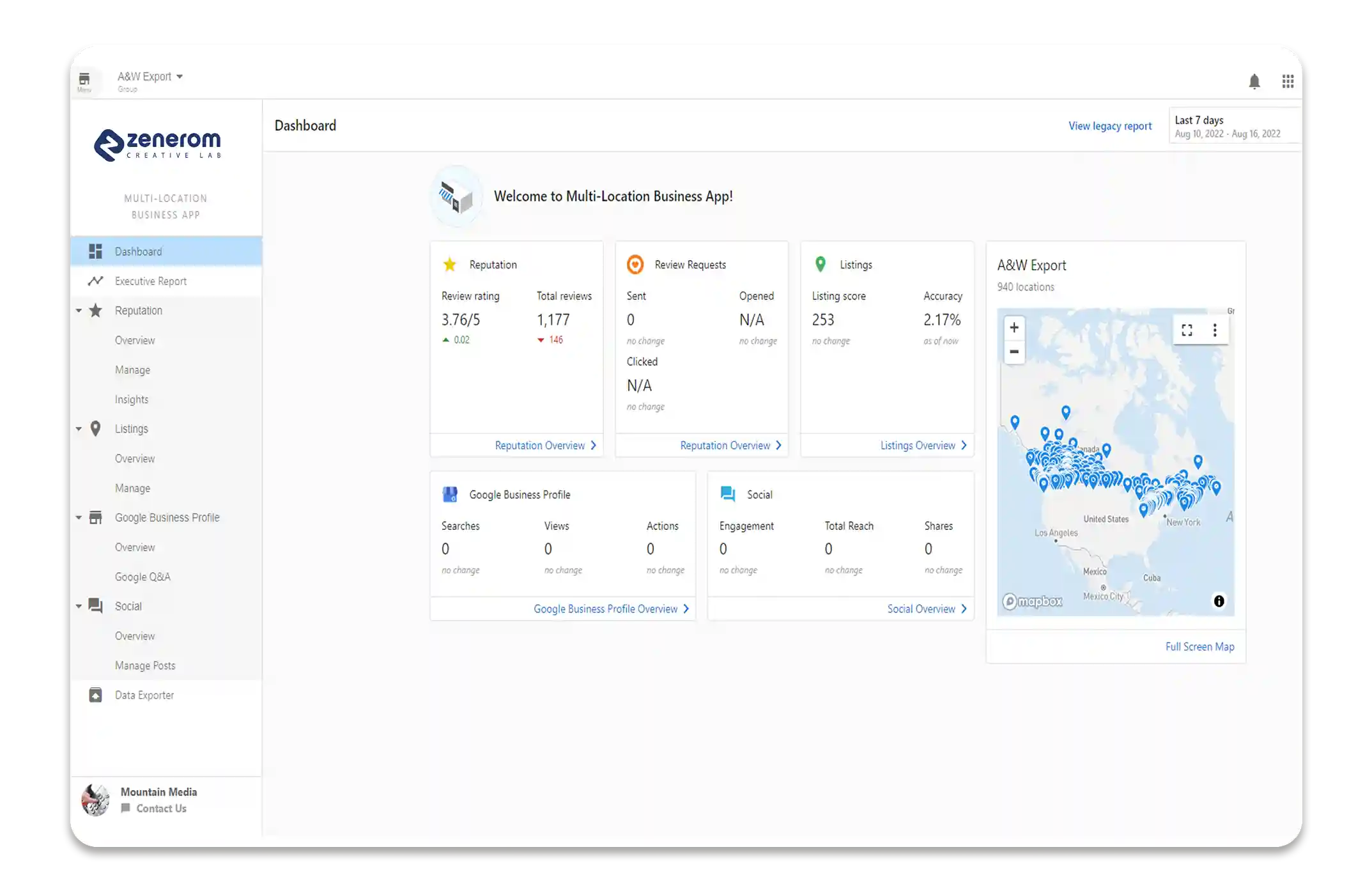 billing and inventory software development company | Multiple Location Access