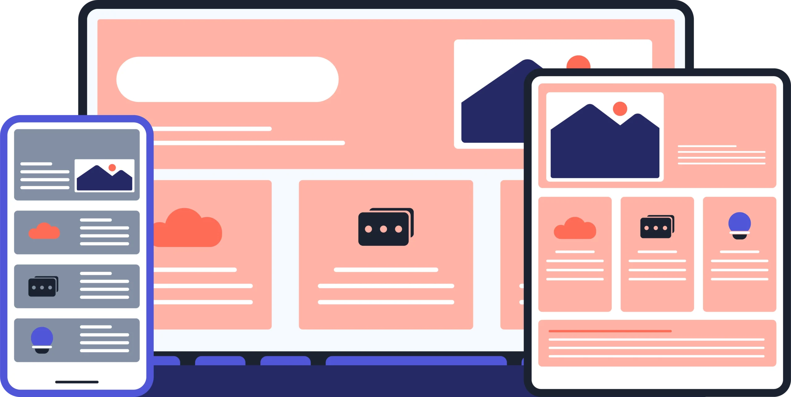 Responsive Web Design Services Kerala