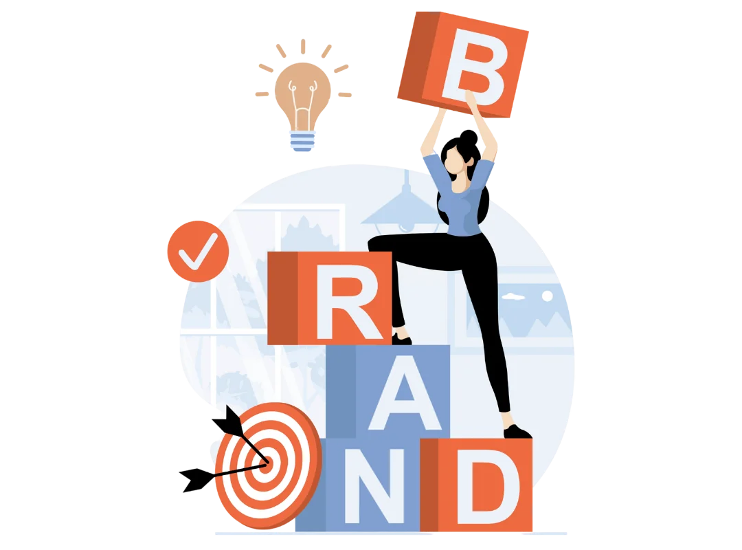 Consistent branding with Profile Creation & Branding Services Kerala